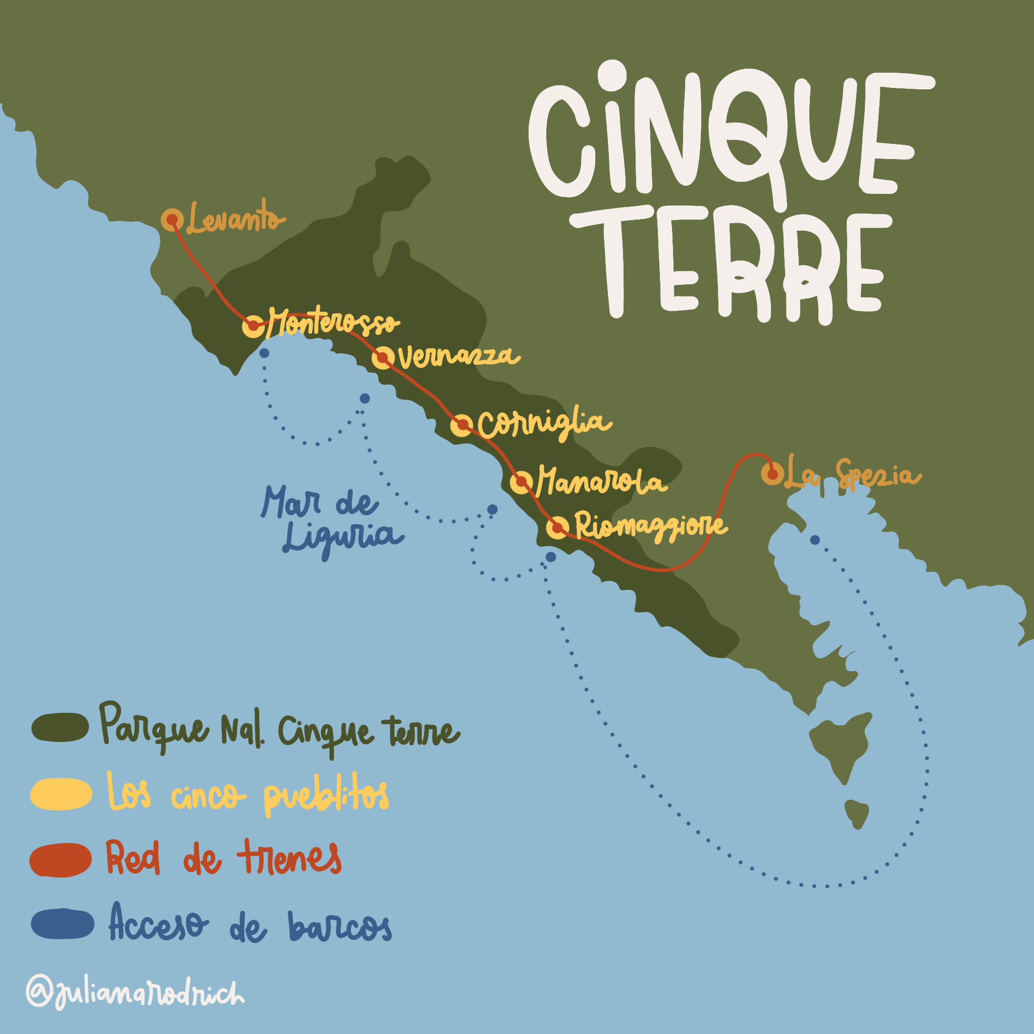 mapa recorrido de cinque terre italia