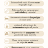 Guía de Viaje a Cartagena
